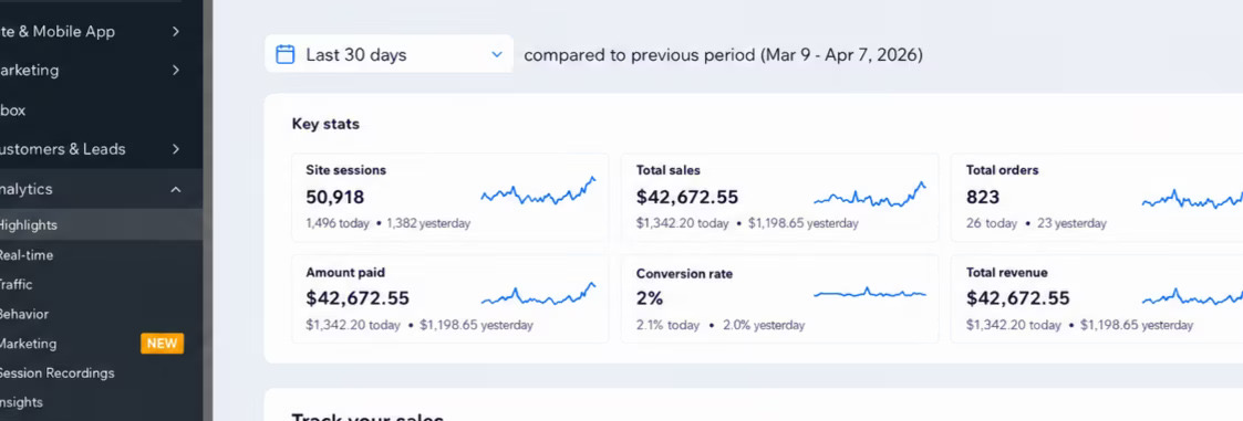 Student store analytics dashboard