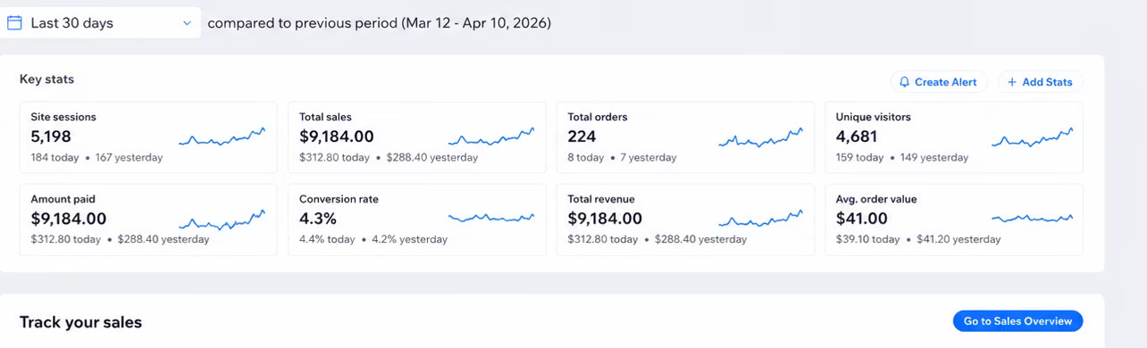 Student store analytics dashboard